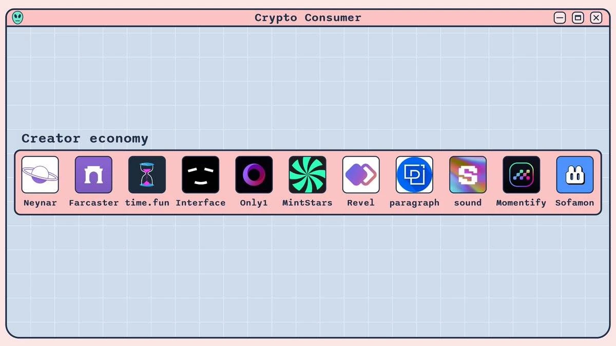 A comprehensive overview of the consumer-grade encryption application track image 4