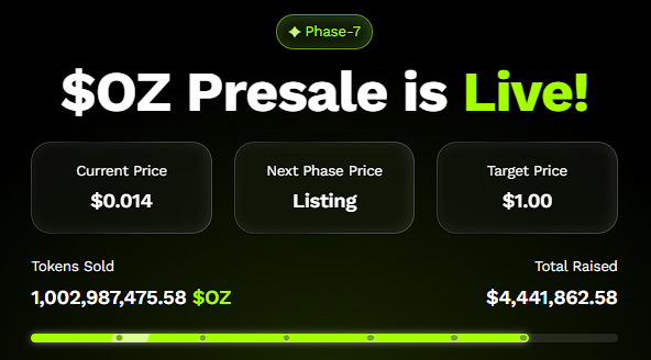 Top 3 Cryptos Set to Outperform Ethereum in 2025: Ozak AI, Solana, and XRP image 2