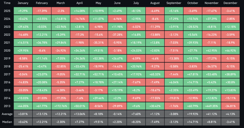 Bitcoin Rontok ke US$85.000, Ini Penyebabnya! image 2