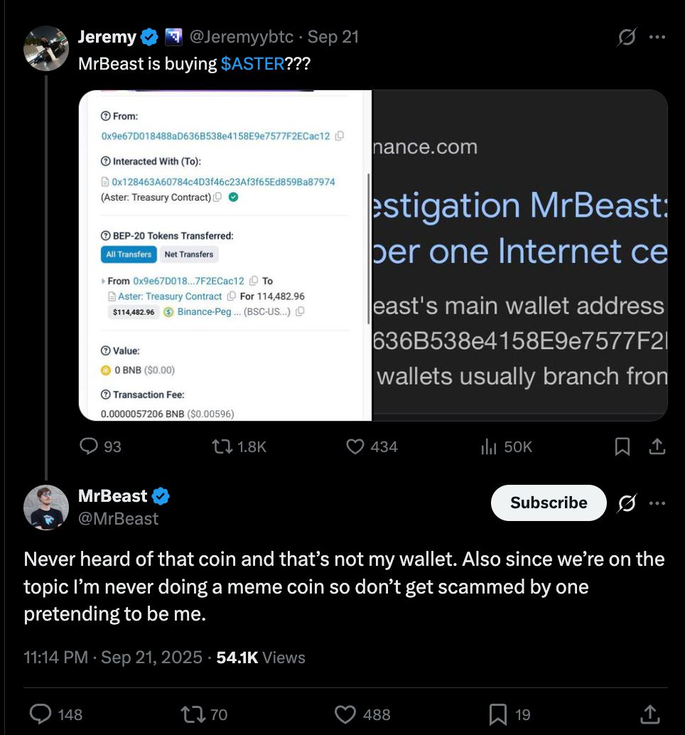 Предполагаемый кошелек, связанный с MrBeast, накопил более $1 млн в ASTER. Aster стремительно вырос после запуска. image 0