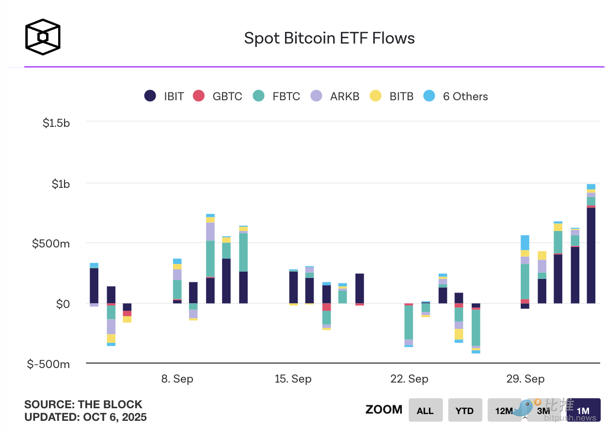 Morgan Stanley lo admite: ¡bitcoin alcanza un nuevo máximo histórico otra vez! image 2