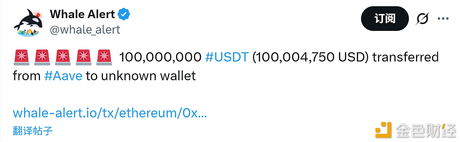 100 milhões de USDT foram transferidos da Aave