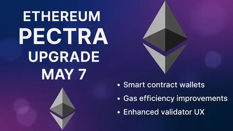 Actualización de Ethereum Pectra prevista para el 7 de mayo – Principales características desveladas