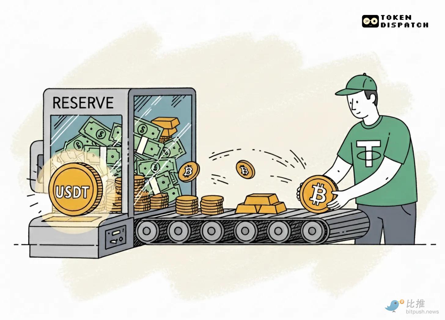 Tether: 10 milliard dollarlik