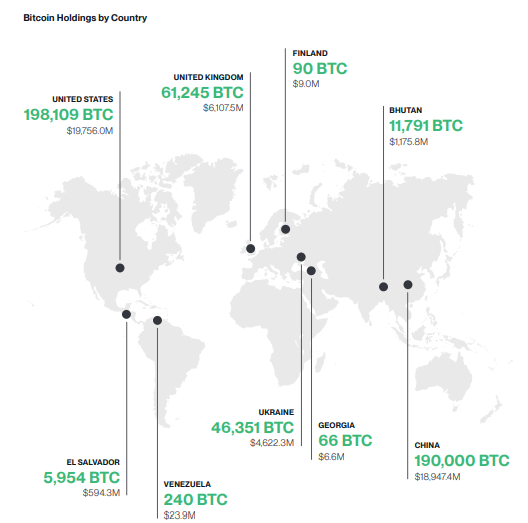 Bitwise Prediksi 2025 Jadi Tahun Kejayaan KriptoIPO Kripto Jadi Sorotan UtamaStablecoin dan Tokenisasi Aset Semakin DiperhitungkanMemecoin Mania yang image 7