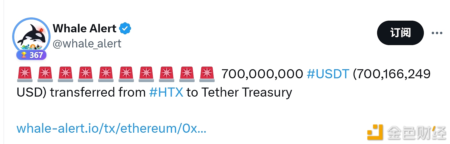 700 Million USDT Transferred from an Exchange to Tether Treasury