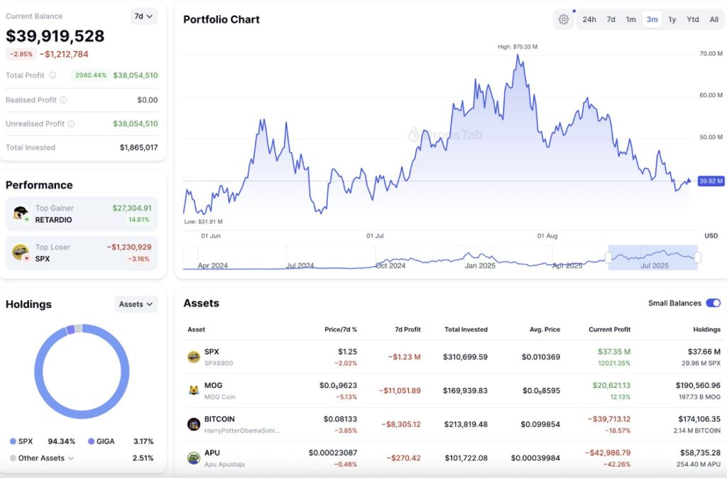 TOKEN6900 : dernière occasion d’investir avant le 3 septembre dans cette prévente à 3 millions image 1