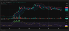 XRP Set to Explode? Ripple and SEC File Joint Request image 0