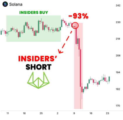 The Manipulation Logic and Survival Strategies Behind the