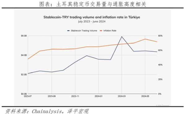 稳定币是美国的阳谋:新一轮货币战争拉开序幕 image 3