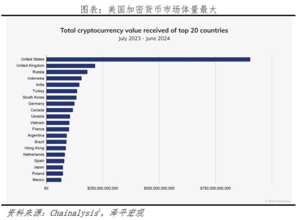 稳定币是美国的阳谋:新一轮货币战争拉开序幕 image 1