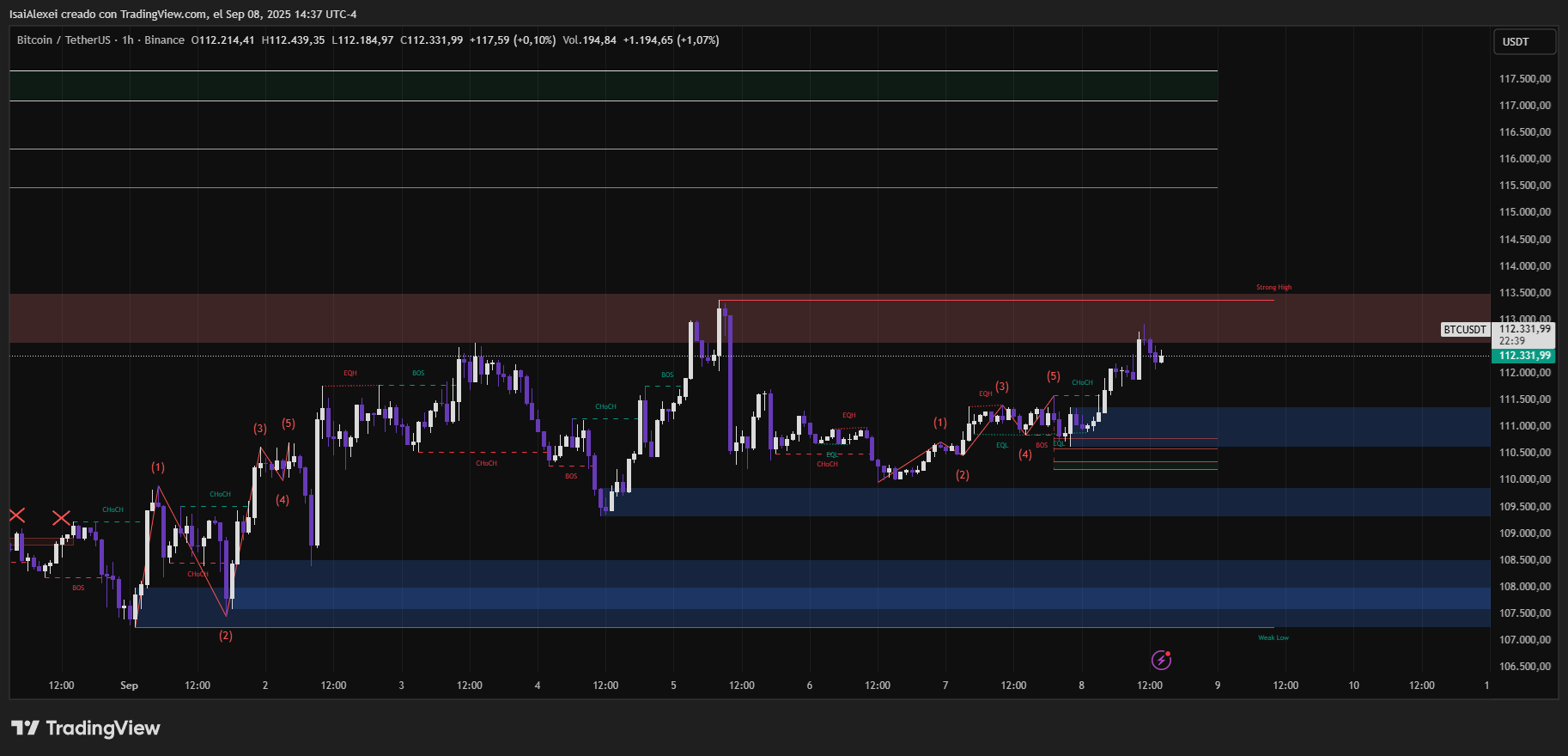 Por qué la predicción de Tom Lee sobre Bitcoin podría cumplirse: La conexión con la Fed image 0