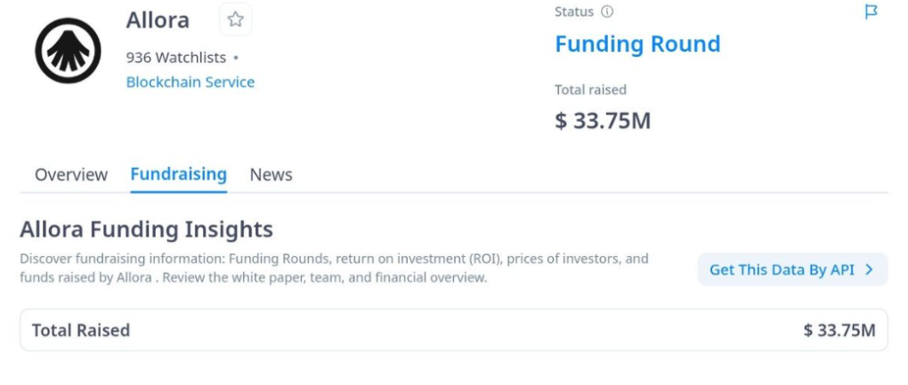 Airdrop-Abverkauf! ALLO-Token fällt direkt nach dem Listing image 1