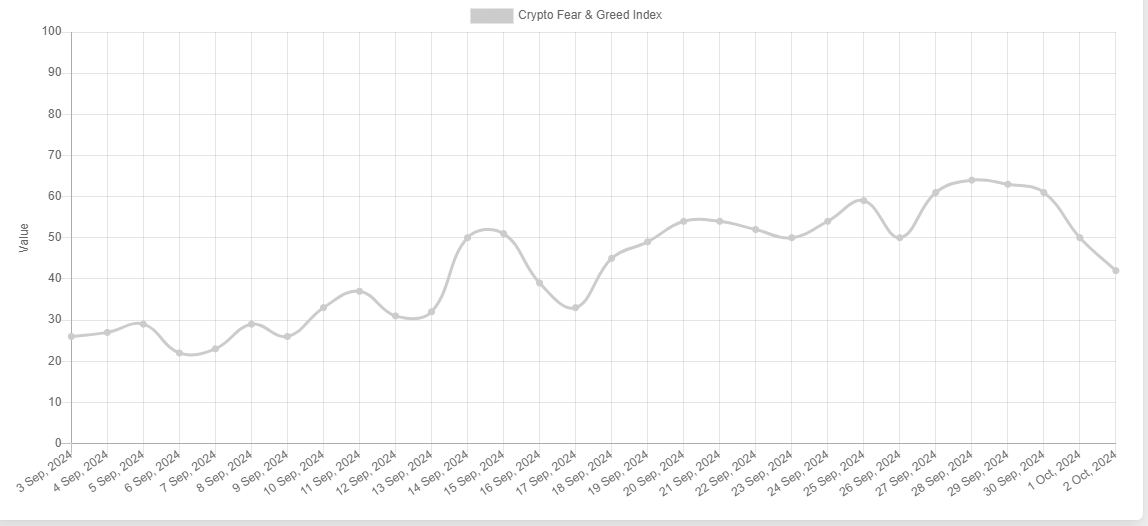 Kann Bitcoin die $71K-Hürde überwinden und seinen Bullenlauf starten? image 1