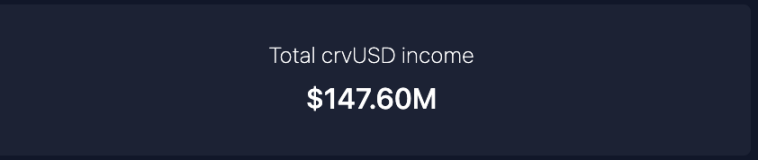 老牌 DeFi 龙头 CRV 因何而涨？哪些相关代币值得关注？ image 11