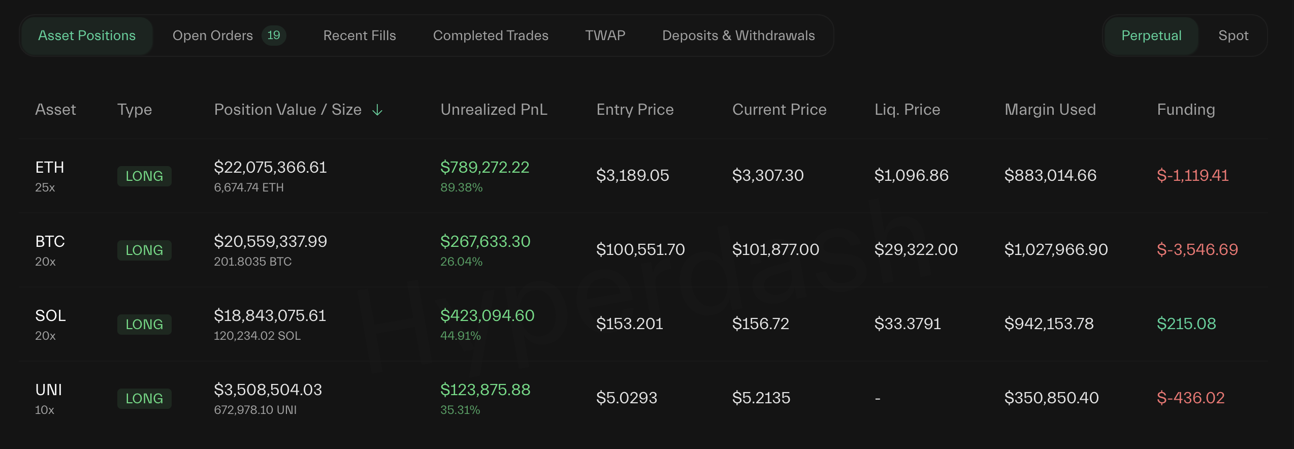 Crypto Whales Switch Sides: What Do They Know That the Market Doesn’t? image 0