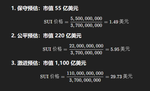 Sui 暴涨，但是别忘了它还有个孪生兄弟 Aptos image 18
