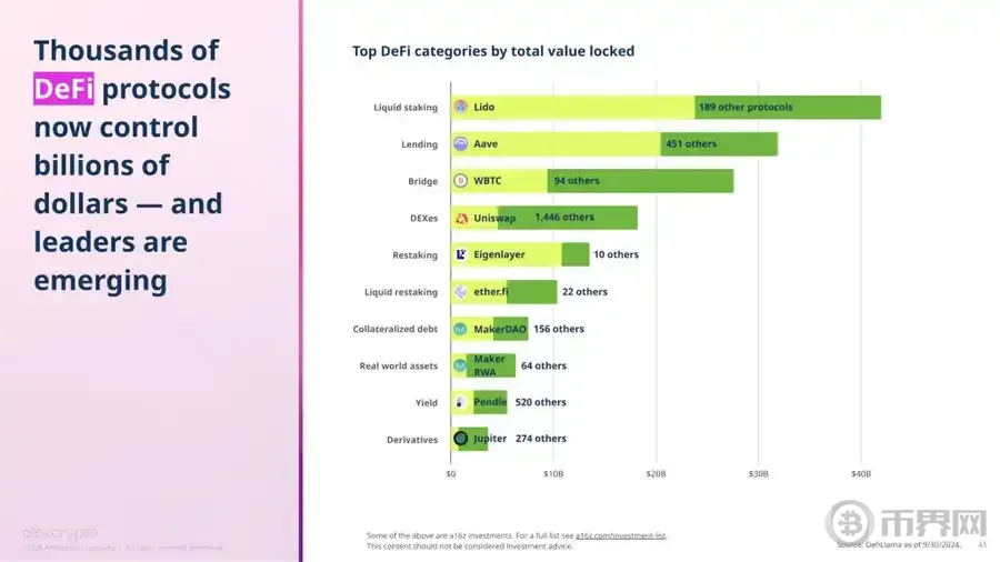 「a16z 对 EVM 有偏见」，Solana 基金会主席怎么看 a16z 的加密行业报告？ image 3