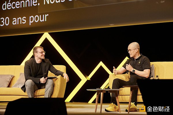 0xKevin：BNB 的历史新高给 UXUY 带来的启示