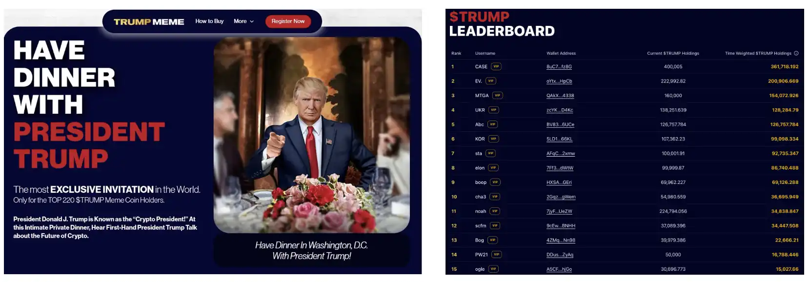 川普為$TRUMP買家辦晚宴，先讓巨鯨30分鐘賺73萬美元 image 2