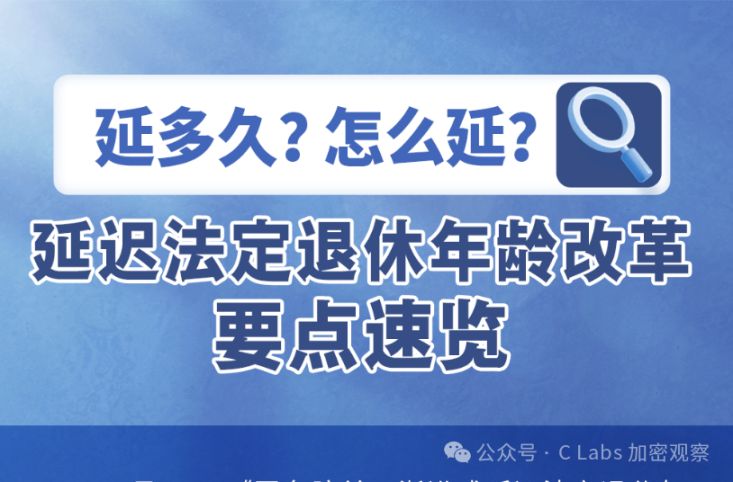 交社保不如定投比特币 image 4