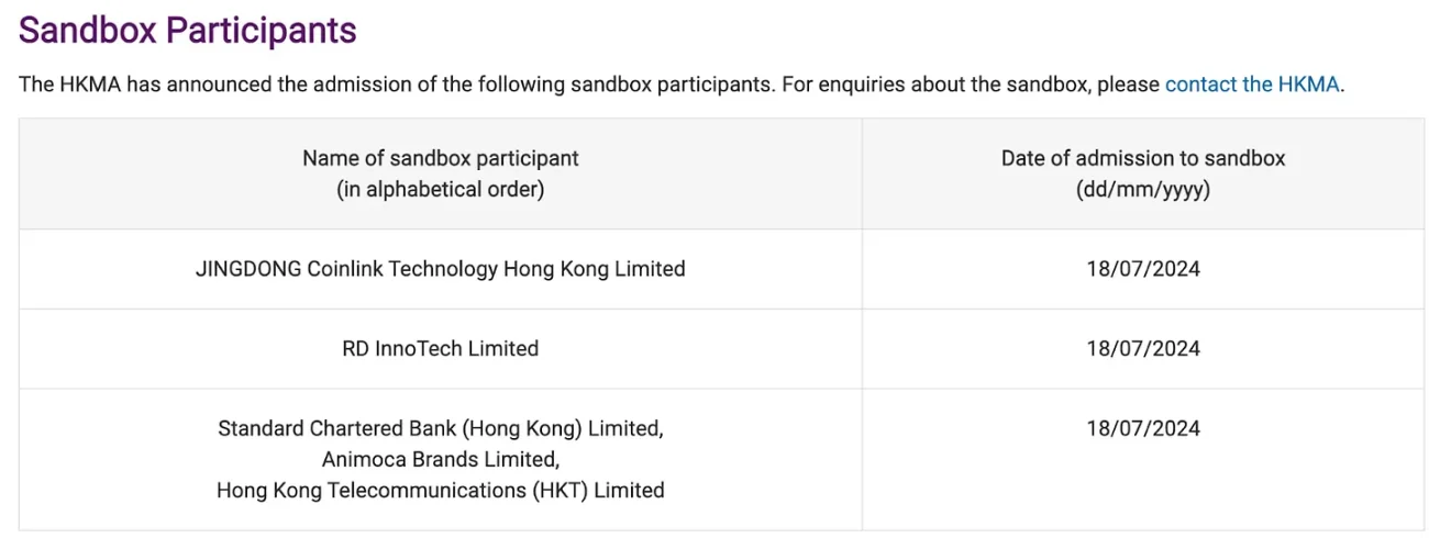 美国要吃下加密市场这块大蛋糕，亚洲各国开始着急了 image 2
