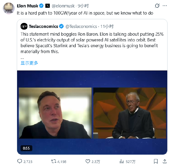 马斯克称计划每年在太空中部属100吉瓦人工智能