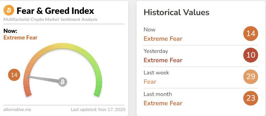 Bitcoin Price Prediction: BTC’s Outlook as EV2 Expands Framework image 1