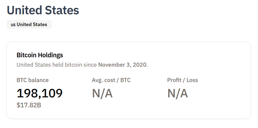 Trump Setujui Perintah Eksekutif untuk Bentuk Bitcoin Reserve StrategisDigital Asset Stockpile, Kebijakan Baru Aset KriptoLangkah Strategis untuk Men image 0