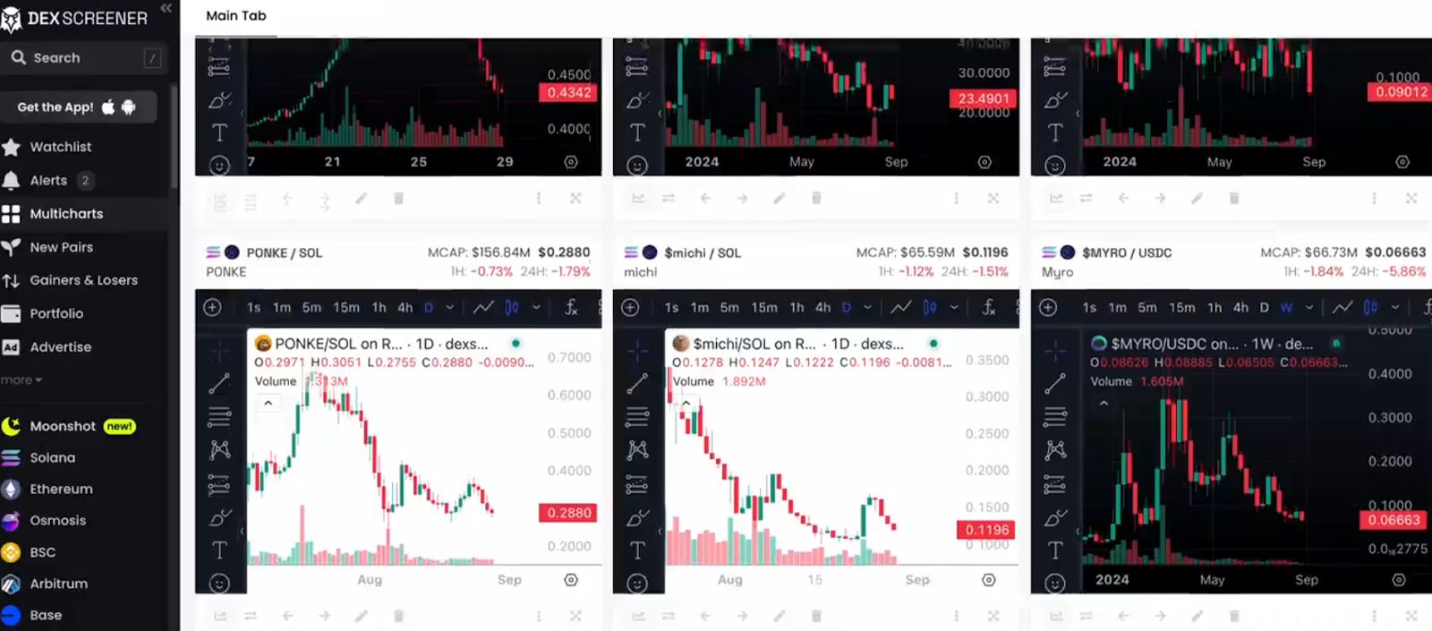 你真的会用 DEX Screener 吗?快来解锁它的隐藏功能 image 9