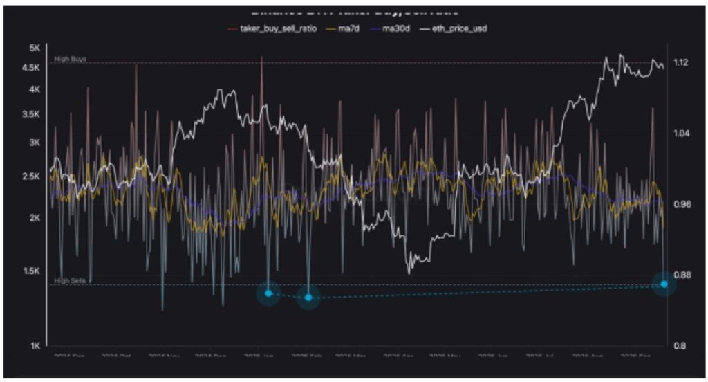 Прогноз цены Ethereum: Прорыв к концу сентября? image 2