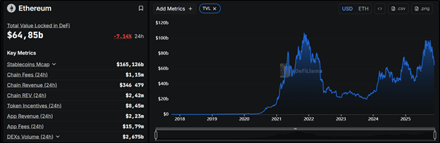 Киты продают и политики не помогают: чем обернется обвал крипторынка image 6