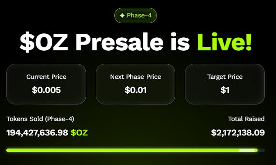 Best Altcoin To Invest 2 Ethereum (ETH) in Presale Stage image 1