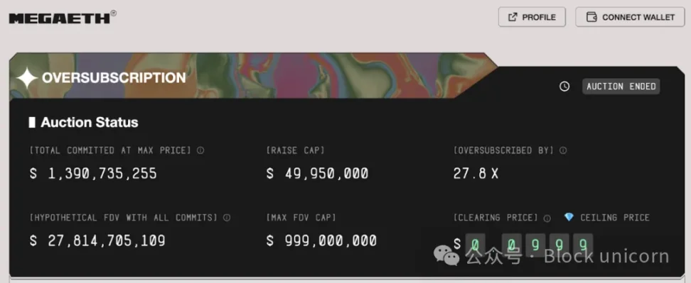 從「誰給錢給誰」到「只給對的人」：下一代 Launchpad 要重新洗牌 image 3