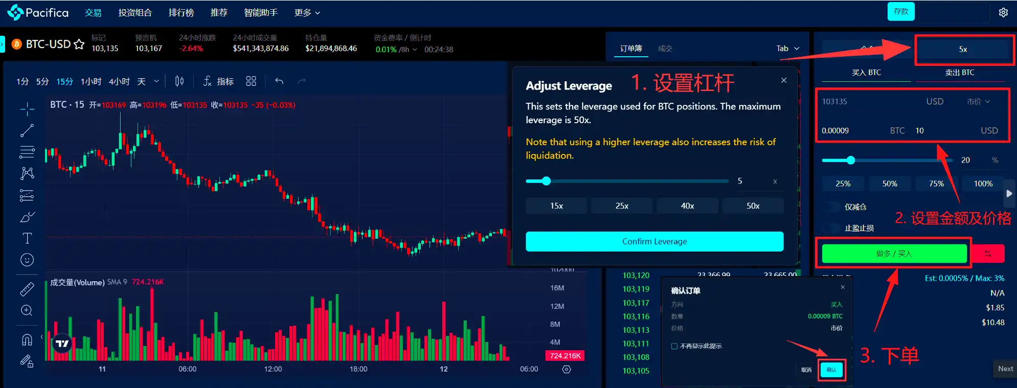 Pacifica交易教學:每週1000萬點獎勵,新手如何搶佔早期紅利 image 6