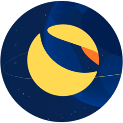 LUNA hoy se dispara: el mercado apuesta antes de la sentencia de Do Kwon image 1