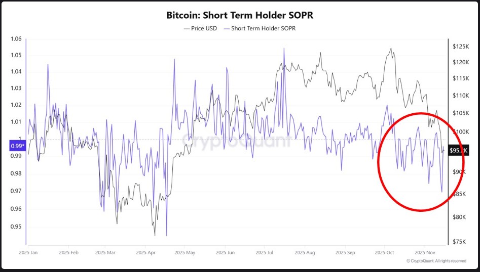 Bitcoin Jatuh di Bawah $90K, Peluang Emas Bagi Investor! image 0