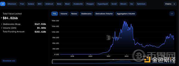Web3.0日报 | 迪拜法院承认加密货币为有效的工资支付方式 image 4