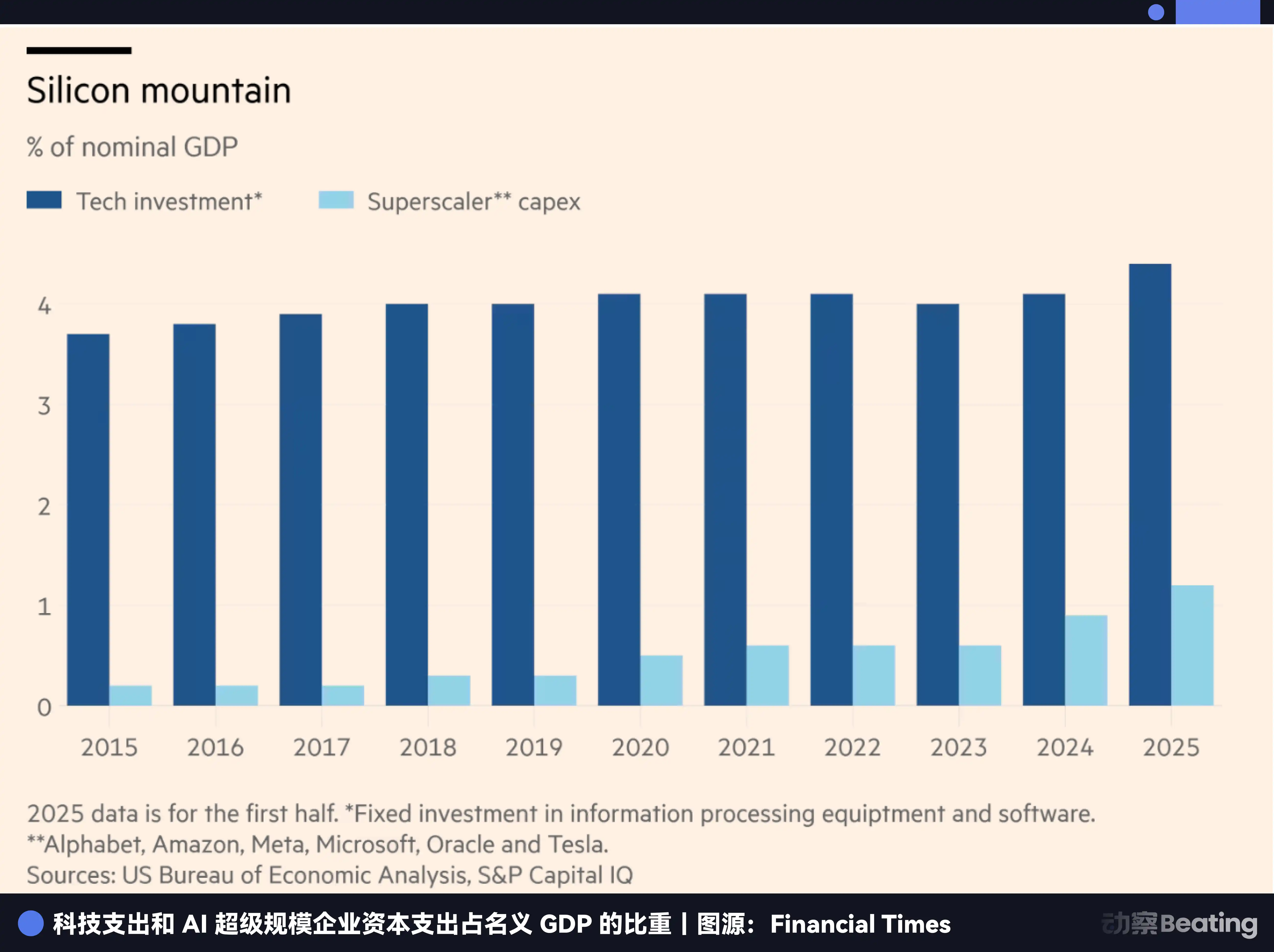 獨家｜比特小鹿：從比特幣礦工到「AI二房東」 image 1