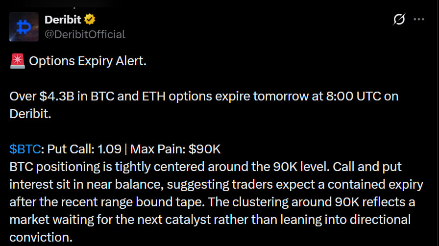 Krypto-Überblick: Die Märkte beruhigen sich, da 4,3 Milliarden Dollar in BTC und ETH-Optionen auslaufen