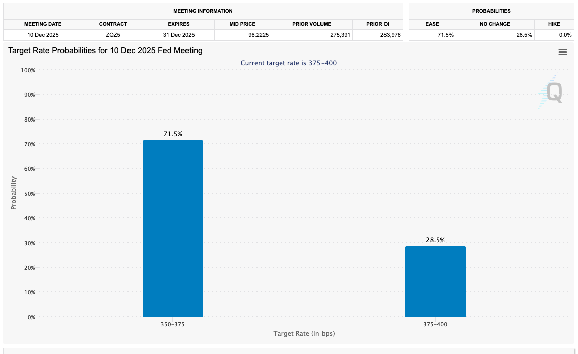 Death cross kumpara sa $96K rebound: 5 bagay na dapat malaman tungkol sa Bitcoin ngayong linggo image 7