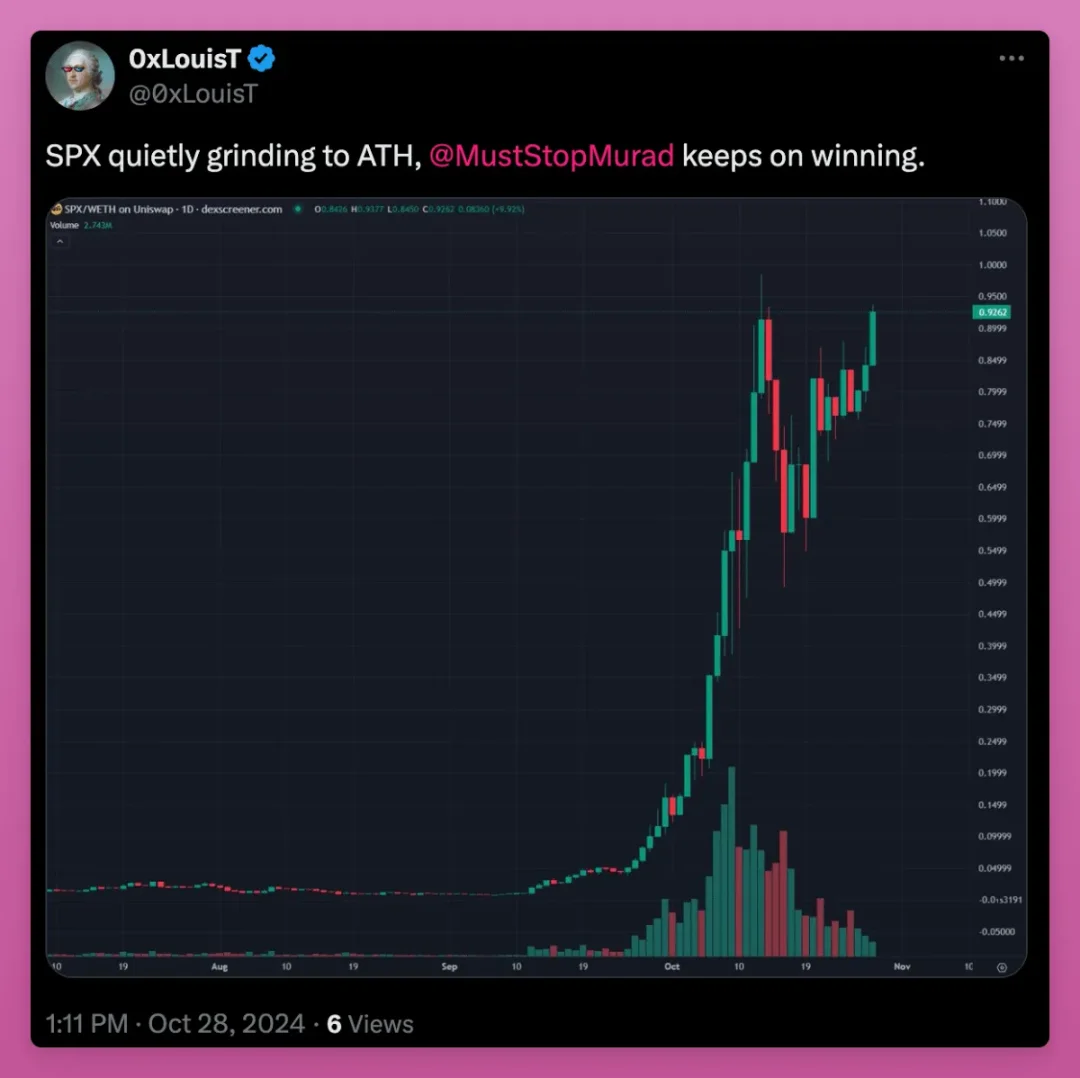 Crypto 这场游戏，你如何成为赢家？ image 2