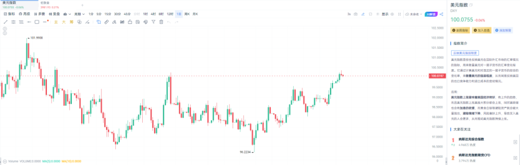 Глобальная миграция капитала: 48-часовая борьба между безопасностью и риском image 4