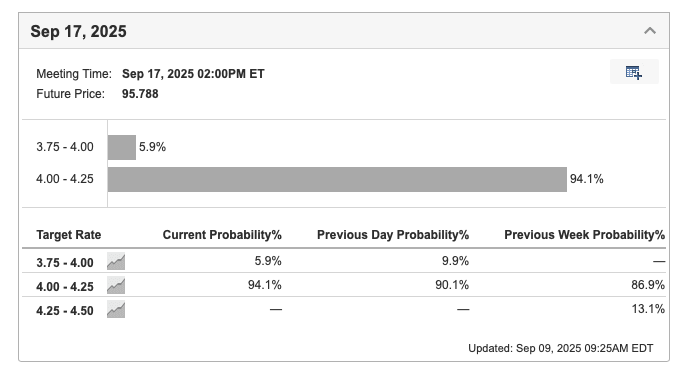 Nouveau record pour l’or : en route vers les 4 000 dollars ? image 1