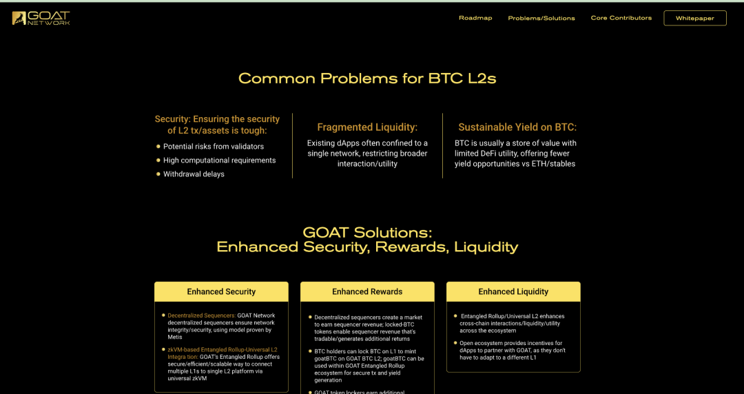 全力释放BTC潜力，生息型二层解决方案Goat Network是什么？ image 3