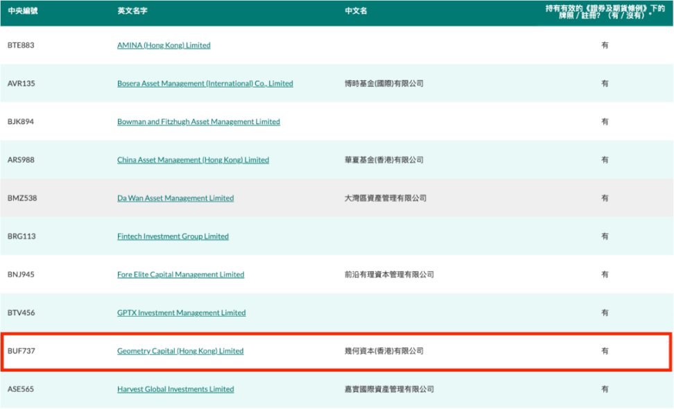 香港几何资本持牌入局虚拟资产，助力财富几何式增长 image 1