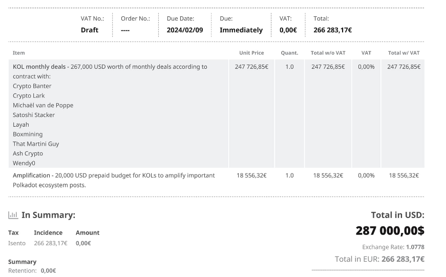 Polkadot 上半年财报解读:网络收入仅 25 万美元 支出超 8000 万美元 image 13