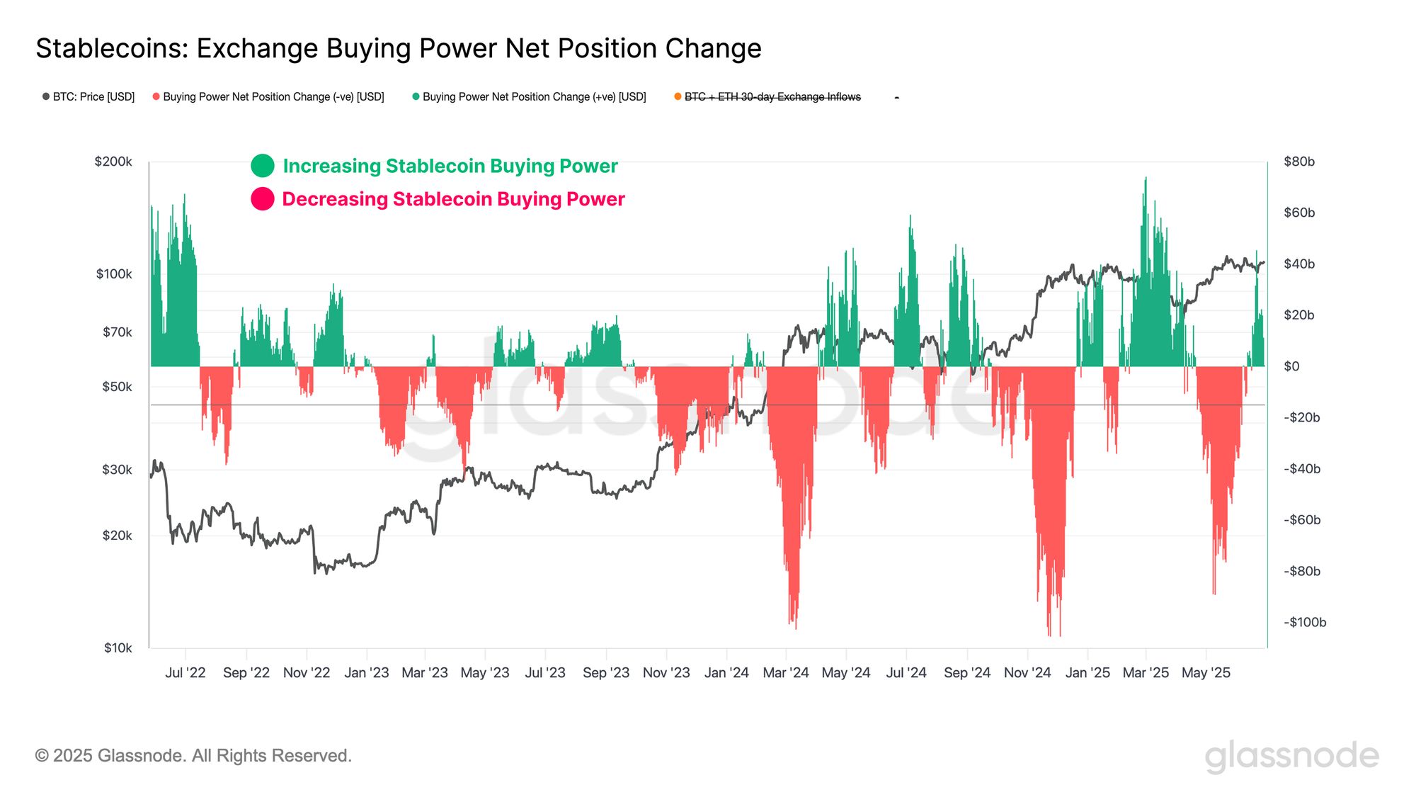 A Return to Profitability image 11