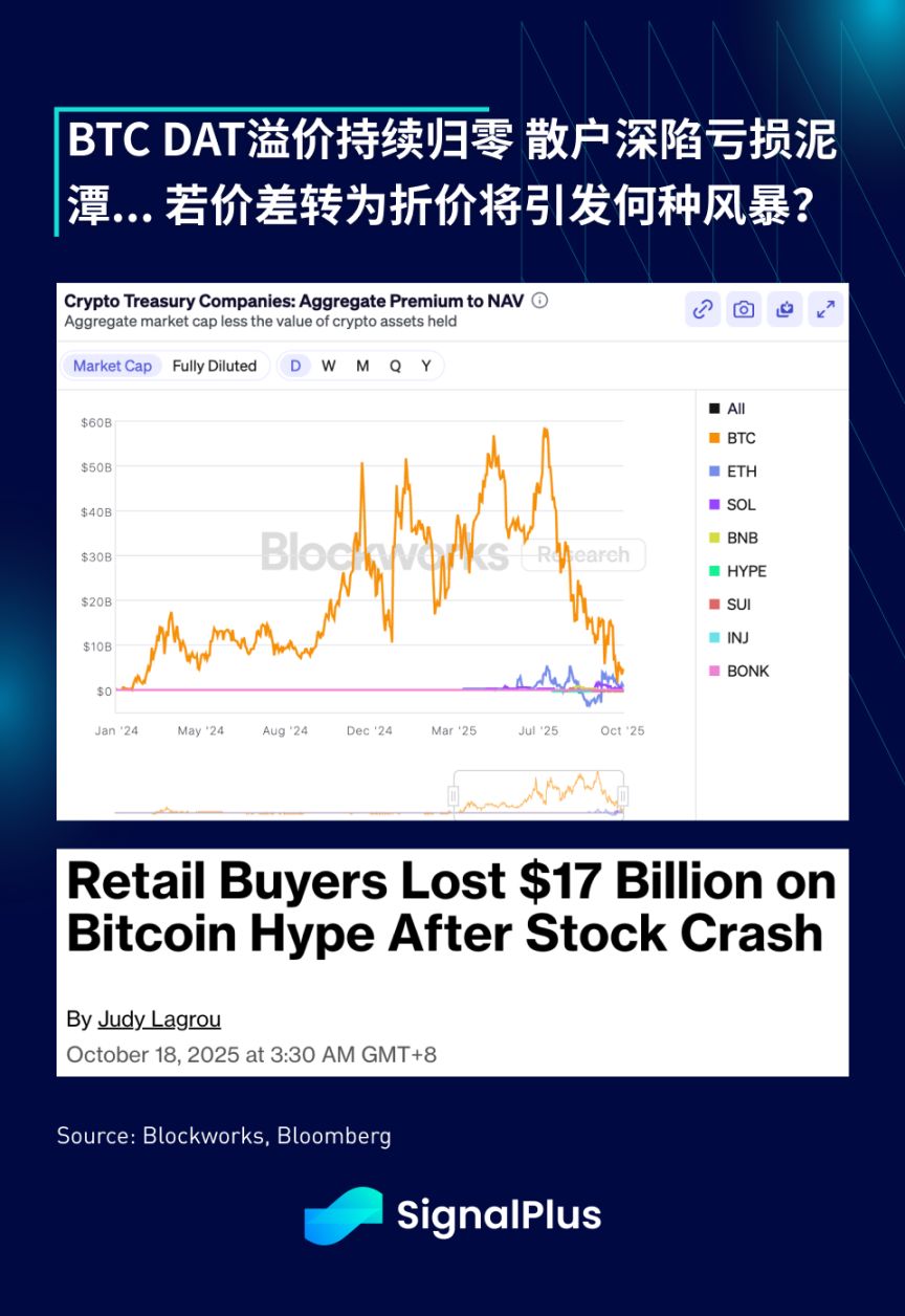SignalPlus 宏观分析特别版:何为”上涨十月”? image 7