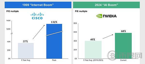 大模型会是一场泡沫吗? image 11